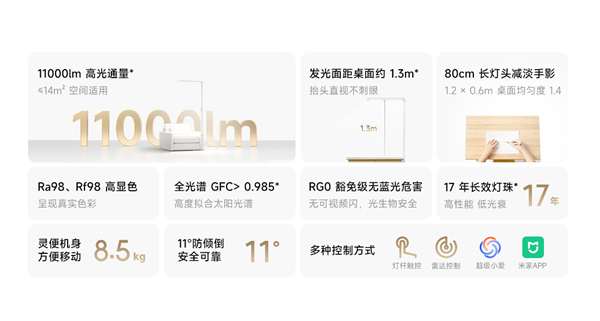 Windows 11右键菜单越改越深!自定义项埋了三层:越来越难找